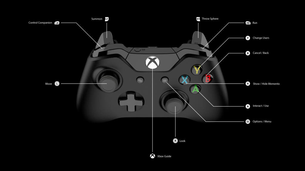 Xbox One Controller Callouts copy
